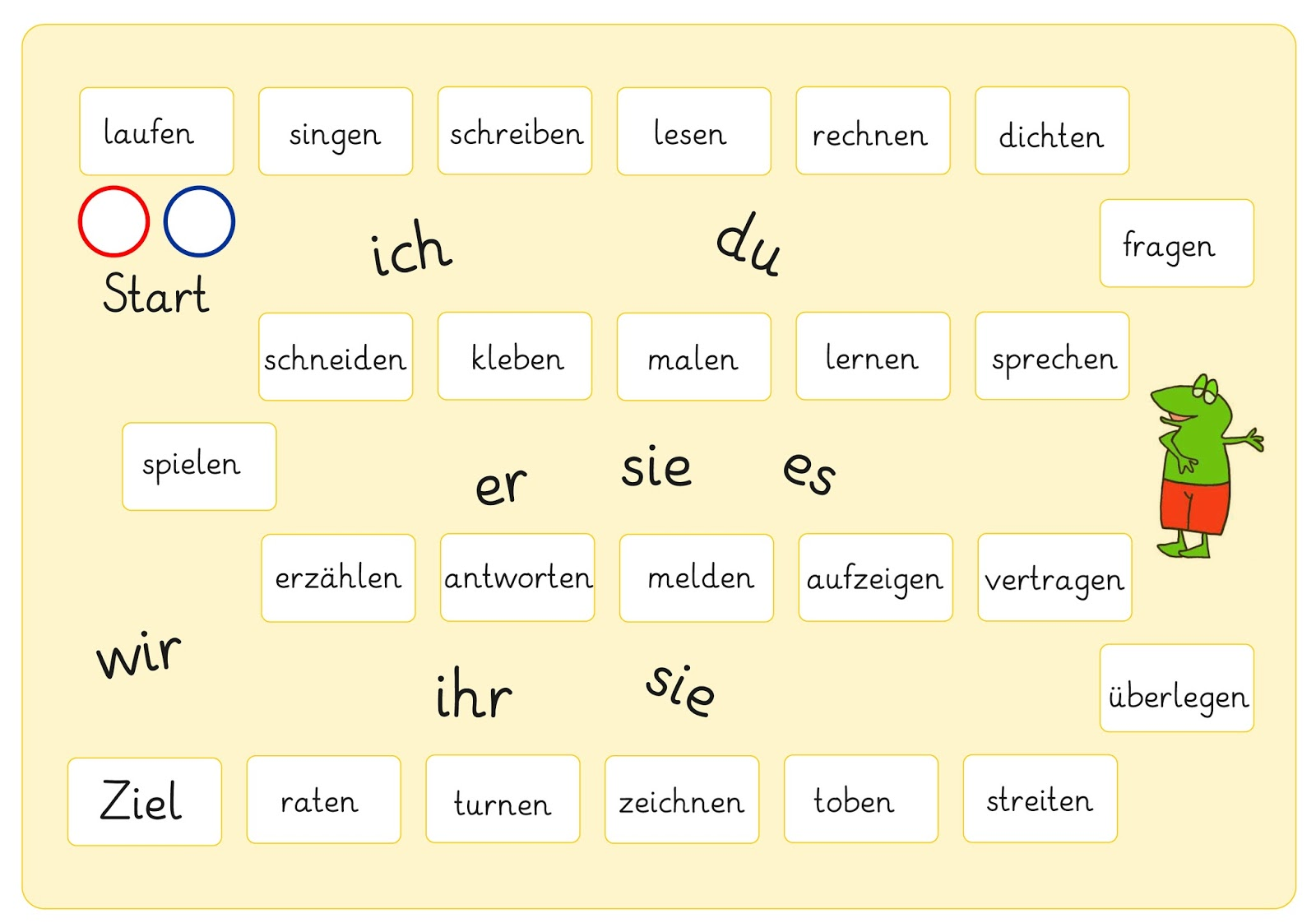 Würfelspiel mit Verben (Vorschlag)